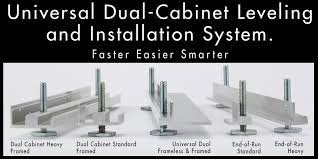 29 kitchen cabinet ideas set out here by type, style, color plus we list out what is the most popular type. Level Ease
