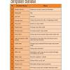 Peribahasa buku teks 1 5. 1