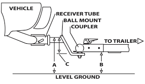 A wide variety there are 110 suppliers who sells wiring trailer hitch on alibaba.com, mainly located in asia. Oo 6091 Trailer Hitch Parts Trailer Hitch Receiver Diagram Schematic Wiring