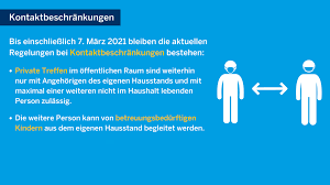 Coronavirus Das Landesportal Wir In Nrw