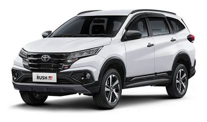 The sleek exterior profile of the 2022 Toyota Rush GR-Sport SUV, AI generated