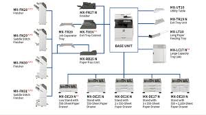 Reports issued by 5624/7369 users. Sharp Mx 3050v Price Toner Drum Unit Developer Annual Maintenance In Uae Dubai Abu Dhabi Sharjah Fujairah Rak And Al Aindigital Copier