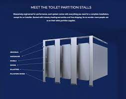 To have an ada stall you must select 1 ada 24 x 60, plus 1 standard stall for 1 complete 60x60 ada stall. Toilet Partitions Los Angeles Toilet Stalls Toiletpartitions Com