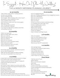 What Should I Be Doing A 12 Month Wedding Planning Checklist Snohomish Wedding Photography Wedding Planning Timeline Printable Wedding Planning Calendar 12 Month Wedding Checklist
