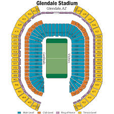 Arizona Cardinals Nfl Football Tickets For Sale Nfl