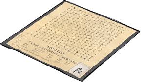 Diy Escape Room Puzzles