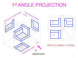 Engineering Graphics Free Hand Sketch Ppt Download
