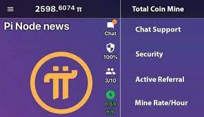 Pi network allows users to earn pi cryptocurrency from any mobile device. Earn Money Mine Cryptocurrency Free With Refferel Networking Crypto Mining Predictions