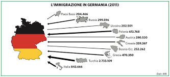 Germania, improbabile ok ema ad astrazeneca senza limitazioni. Germania In Atlante Geopolitico