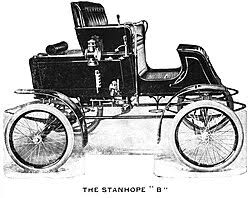 Locomobile Company of America - Wikipedia