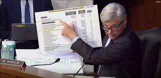 Senator sheldon whitehouse captured courts the gop's big money assault on the constitution, our independent judiciary, and the rule of law may 2020. Sheldon Whitehouse S Hypocrisy On Liberal Dark Money Isn T Fooling Anyone Capital Research Center