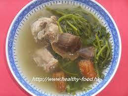 pin on recipe