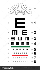 Tumbling Eye Chart Snellen Eye Chart Vector Stock Vector