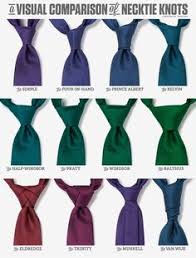 25 best tie knot charts images tie tie knots mens