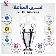 وقال الاتحاد الأوروبي إن قرعة دور المجموعات ستقام يوم الخميس في الـ26 من أغسطس المقبل، في حين تجري قرعة دور الـ16 في 13 ديسمبر، على أن تسحب قرعة. Ù…ÙˆØ¹Ø¯ Ù‚Ø±Ø¹Ø© Ø±Ø¨Ø¹ Ù†Ù‡Ø§Ø¦ÙŠ Ø¯ÙˆØ±ÙŠ Ø£Ø¨Ø·Ø§Ù„ Ø£ÙˆØ±ÙˆØ¨Ø§ 2021 ÙˆØ§Ù„Ù‚Ù†ÙˆØ§Øª Ø§Ù„Ù†Ø§Ù‚Ù„Ø©