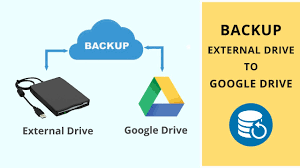 When external disk are corrupted, it would in order to get rid of such kind of problem, it is advised you not to connect your seagate external hard drive to public computer which might contain. Backup Sync Your External Hard Drive To Google Drive Youtube