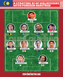 Dion cools kini milik harimau malaya. Facebook