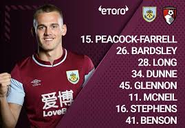 May 13, 2021 news read more read more next burnley fixtures. Broadcaster Prevents Burnley Getting Eliminated From Fa Cup Before Kick Off