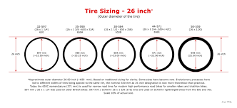 73 accurate rim wheel width chart