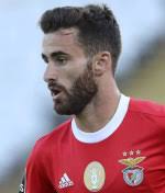 23,00 m €* may 17, 1993 in vila franca de xira, portugal. Rafa Benfica Lissabon Spielerprofil Kicker