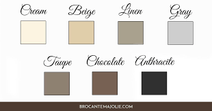 Are you choosing paint colors for your home? French Country Color Palette 2020 Beginner S Guide Brocante Ma Jolie