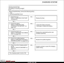 Yamaha R15 Warning Light Error Codes Team Bhp