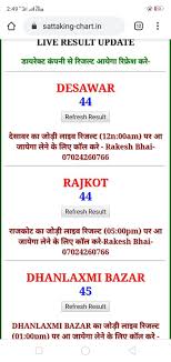 Pin On Gujarat Market Satta King