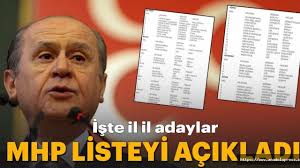 MHP'nin milletvekili aday listesi belli oldu!