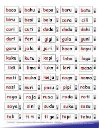 Kali ini saya akan membahas cara anak usia dini bisa membaca dalam waktu 15 menit. Mengajar Anak Membaca Suku Kata Cara Lif Co Id