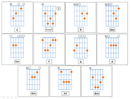 C f g oooo.woo c f g em f (ku mau dia). Kunci Gitar Lagu Ku Mau Dia Dari G Chord Gitar Dan Lirik Lagu Indonesia Terbaru