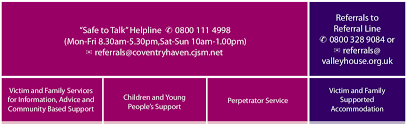 How to drop charges against someone for domestic violence uk. Domestic Violence Gp Gateway