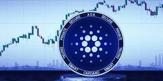 Ethereum (eth) pada tahun 2019, ethereum berhasil menjadi cryptocurrency dengan kapitalisasi pasar nomer dua terbesar. Kenali Cardano Ada Cryptocurrency Generasi Ketiga Glints Blog