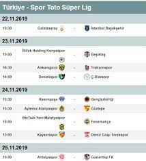.lig maç sonuçları sayfasındasınız ve bu sayfadan türkiye süper lig 2020/2021 sezonu canlı skorları ve süper lig puan durumuna ulaşabilirsiniz. Super Lig De 11 Hafta Puan Durumu Ve Mac Sonuclari Super Lig 12 Hafta Fiksturu Futbol Spor Haberleri Milliyet