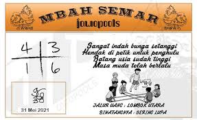 Togeljitu.bid adalah situs penyedia informasi keluaran keluaran data angka keluar kim liong tadi malam inim ni minggu 15 agustus 2021 Pengeluaran Kim Liong Hari Ini