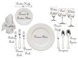Standards of table set up prepared by: Standard Table Setting Basics 21st Century Etiquette