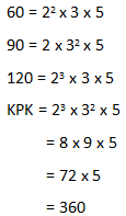 Check spelling or type a new query. Contoh Soal Dan Pembahasan Tentang Kpk Dan Fpb Sd Ajar Hitung