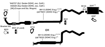 Saturn sc1 replacement map sensor information. Saturn S Series Engine Diagram Volkswagen Amp Meter Wiring Diagram Delco Electronics Bmw1992 Warmi Fr