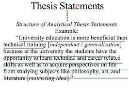 The paper that follows should Essay Thesis Topic Sentence