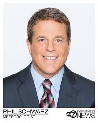 Alx Digital: Portfolio of Creative Agency Projects