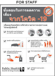 ประกันโควิด 19 คืออะไร ข้อควรรู้ก่อนตัดสินใจทำ 22 มี.ค. Covid 19 Resources In Thai King County