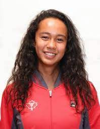 A fully integrated talent representation and sports marketing agency. Leylah Fernandez Tennis Player Profile Itf