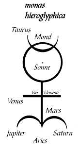 Monas Hieroglyphica John Dee This Was My First Tattoo On The Back Of My Neck I M A Modern Version Of John Dee Alchemy Symbols Rosicrucian Occult Symbols Not your customary south florida rapper, ghostemane is a veteran. monas hieroglyphica john dee this was