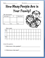 Peterson S Pad Graphs How Many People Are In Your Family Maybe Change The Numbers A Little Kindergarten Math Math Lessons First Grade Math