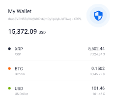 If btc does not show good results, you can rely on profits from ripple. Gatehub