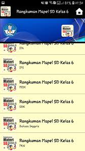 Check spelling or type a new query. Rangkuman Mapel Sd Kelas 6 For Android Apk Download