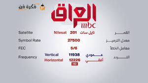قناة ام بي سي 3 الفضائية واحدة من ضمن وأهم القنوات السعودية التي تنتمي لمجموعة قنوات mbc ، وتعتبر هذه القناة من أفضل القنوات التي توفر الوسائل الترفيهية للأطفال في الوطن العربي وذلك من خلال عرضها للأفلام والمسلسلات الكرتونية الناطقة باللغة. ØªØ±Ø¯Ø¯ Ù‚Ù†Ø§Ø© Ø§Ù… Ø¨Ù‰ Ø³Ù‰ Ø§Ù„Ø¹Ø±Ø§Ù‚ Mbc Iraq Ø§Ù„Ø¬Ø¯ÙŠØ¯ 2021 Ø¹Ù„Ù‰ Ù†Ø§ÙŠÙ„ Ø³Ø§Øª ÙˆØ¹Ø±Ø¨ Ø³Ø§Øª Ù…Ø¬Ù„Ø© Ø´Ø§Ø±Ùƒ
