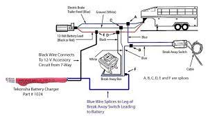 Boat trailer color wiring diagram. Trailer Breakaway Switch Smoked Melted When Trailer Was Trailer Wiring Diagram Electricity Trailer