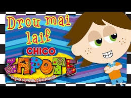 Drou Mai Laif Chico Zapote Draw My Life Distroller Youtube Chico Make It Yourself Frosted Flakes Cereal Box