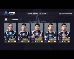 387l (51.83%) in series, 943w : Execration Esports Home Facebook