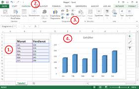 Bei dem folgenden kreisdiagramm wäre ohne die datenbeschriftungen nur schwer zu erkennen, dass kaffee 38 % des gesamtumsatzes darstellt. Excel Diagramm Erstellen So Geht S Chip